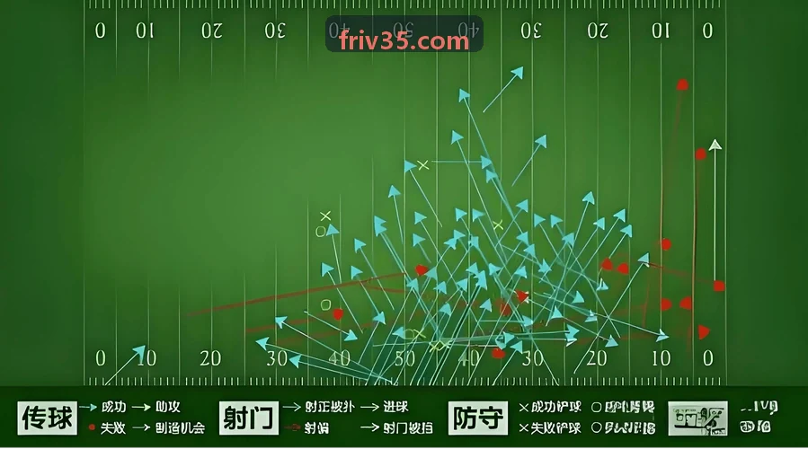 竞技体育高负荷体能物联网监测场景